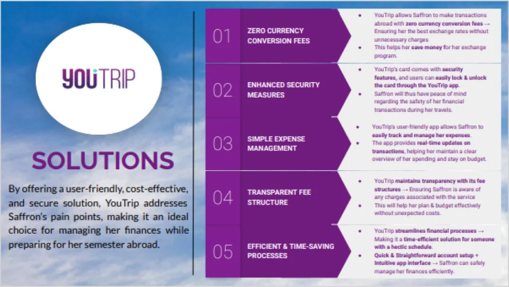 Case Study on FinTech Company Solutions Vertical Institute